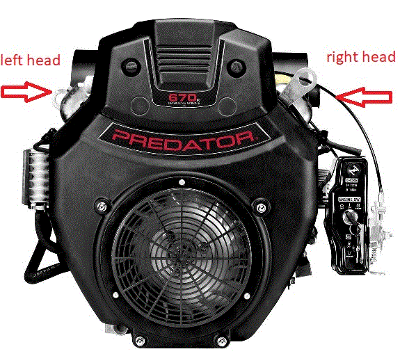 Predator 670CC 24 HP V twin horizontal shaft left side