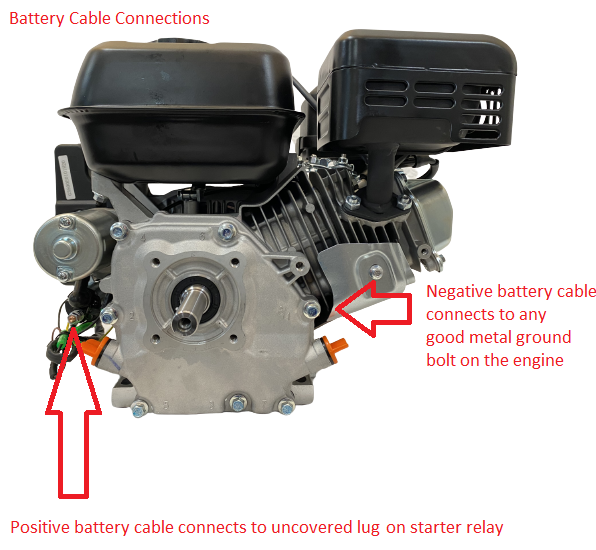 Starter Motor 196cc Mini Bike Engine Predator 212 Engine Coleman - Main Image